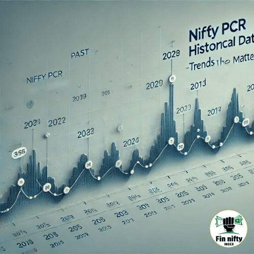 Nifty PCR Historical data