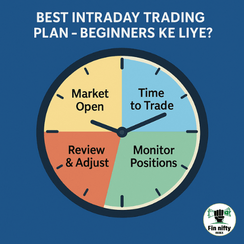 Best intraday trading plan - beginners ke liye?